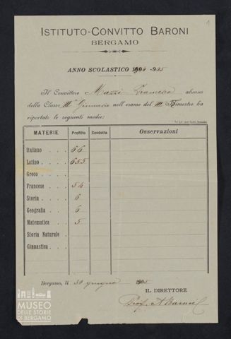 Anno scolastico 1904/1905