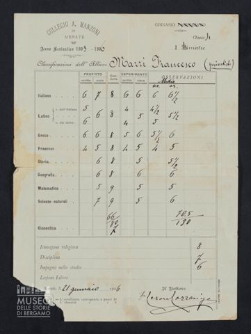 Anno scolastico 1905/1906