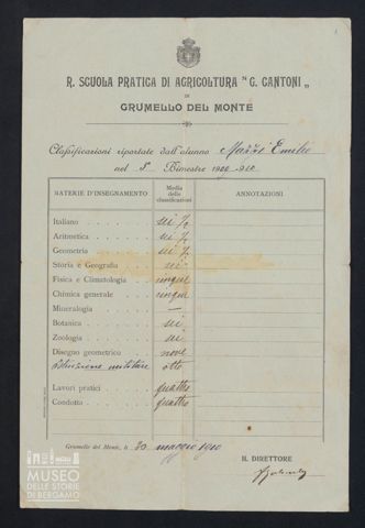 Anno scolastico 1909/1910