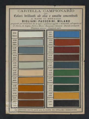 Campionario della ditta Bigliani - Passerini di Milano