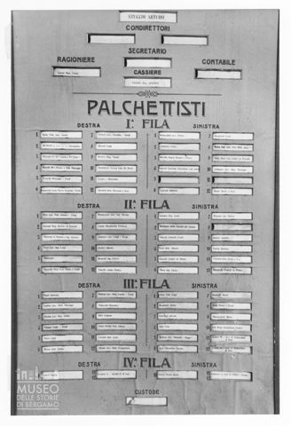Il quadro dei palchettisti del Teatro Sociale di Como