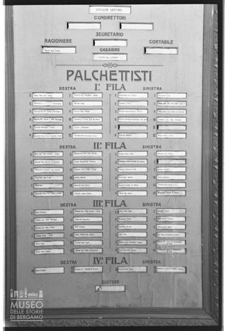 Il quadro dei palchettisti del Teatro Sociale di Como