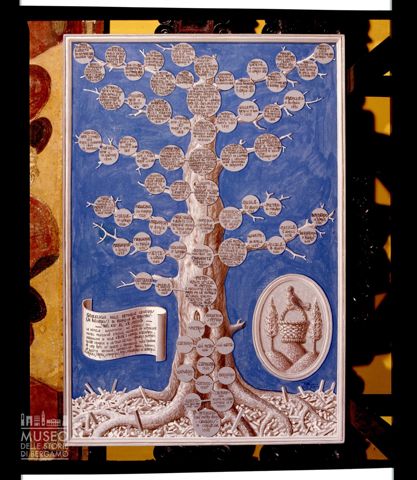 Genealogia della Famiglia Cavagnis