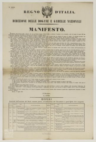 REGNO D'ITALIA - DIREZIONE DELLE DOGANE E GABELLE NAZIONALI