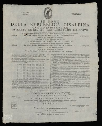 IL GRAN CONSIGLIO CONSIDERANDO I BISOGNI MOTIVATI DAL DIRETTORIO ESECUTIVO