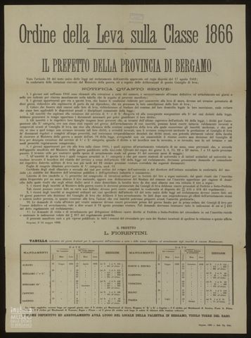 ORDINE DELLA LEVA SULLA CLASSE 1866. IL PREFETTO DELLA PROVINCIA DI BERGAMO