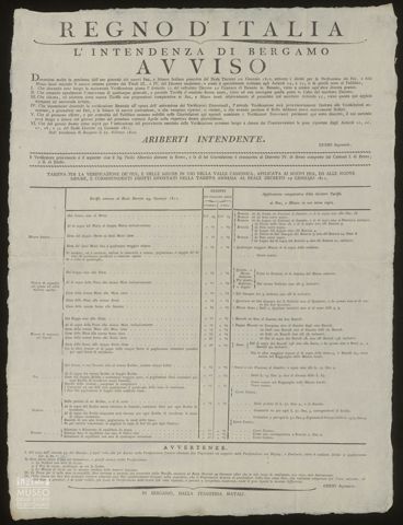 REGNO D'ITALIA L'INTENDENZA DI BERGAMO. AVVISO